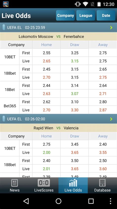 livescore odd|OddsExplorer .